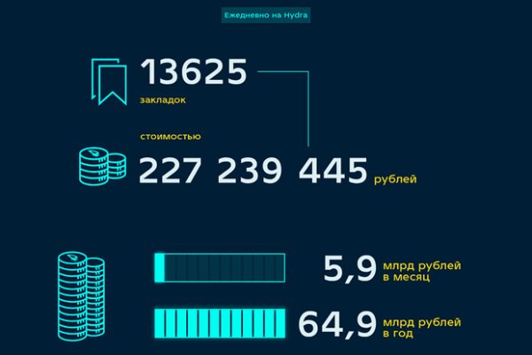 Ссылка на кракен даркнет