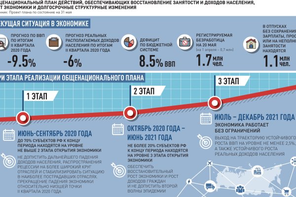 Кракен это даркнет маркетплейс